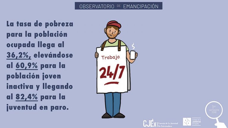 La imposible emancipación de las personas jóvenes en Extremadura. Grada 143. Consejo de la Juventud de Extremadura