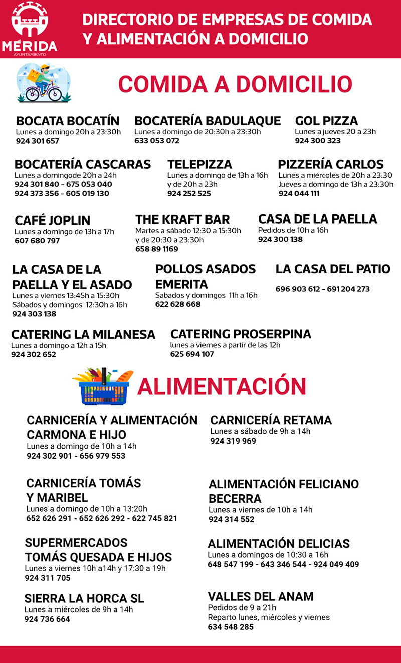 Listado de empresas de comida y alimentación que sirven a domicilio en Mérida