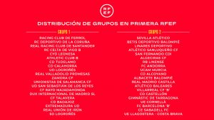 El CD Badajoz y el Extremadura ya conocen la composición de la Primera RFEF