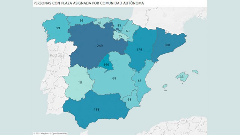 El Gobierno de España acoge en Extremadura a 18 refugiados afganos