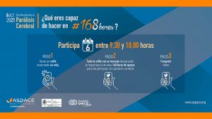 Aspace presenta la campaña de sensibilización sobre la parálisis cerebral '168 horas'