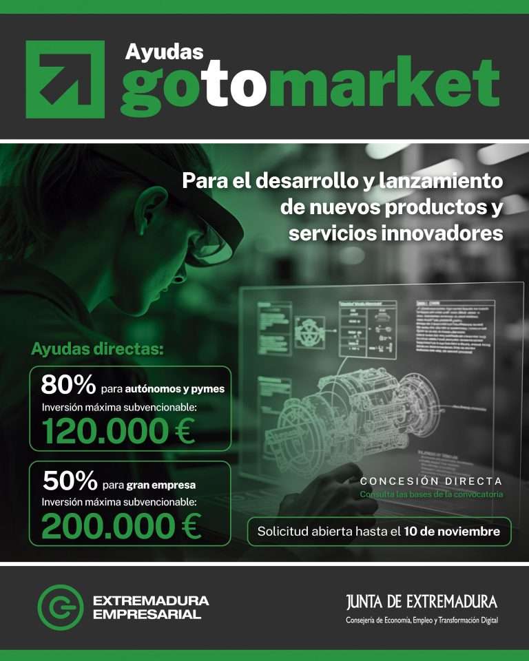 La Junta de Extremadura impulsa el lanzamiento y desarrollo de productos y servicios innovadores con las ayudas GoToMarket