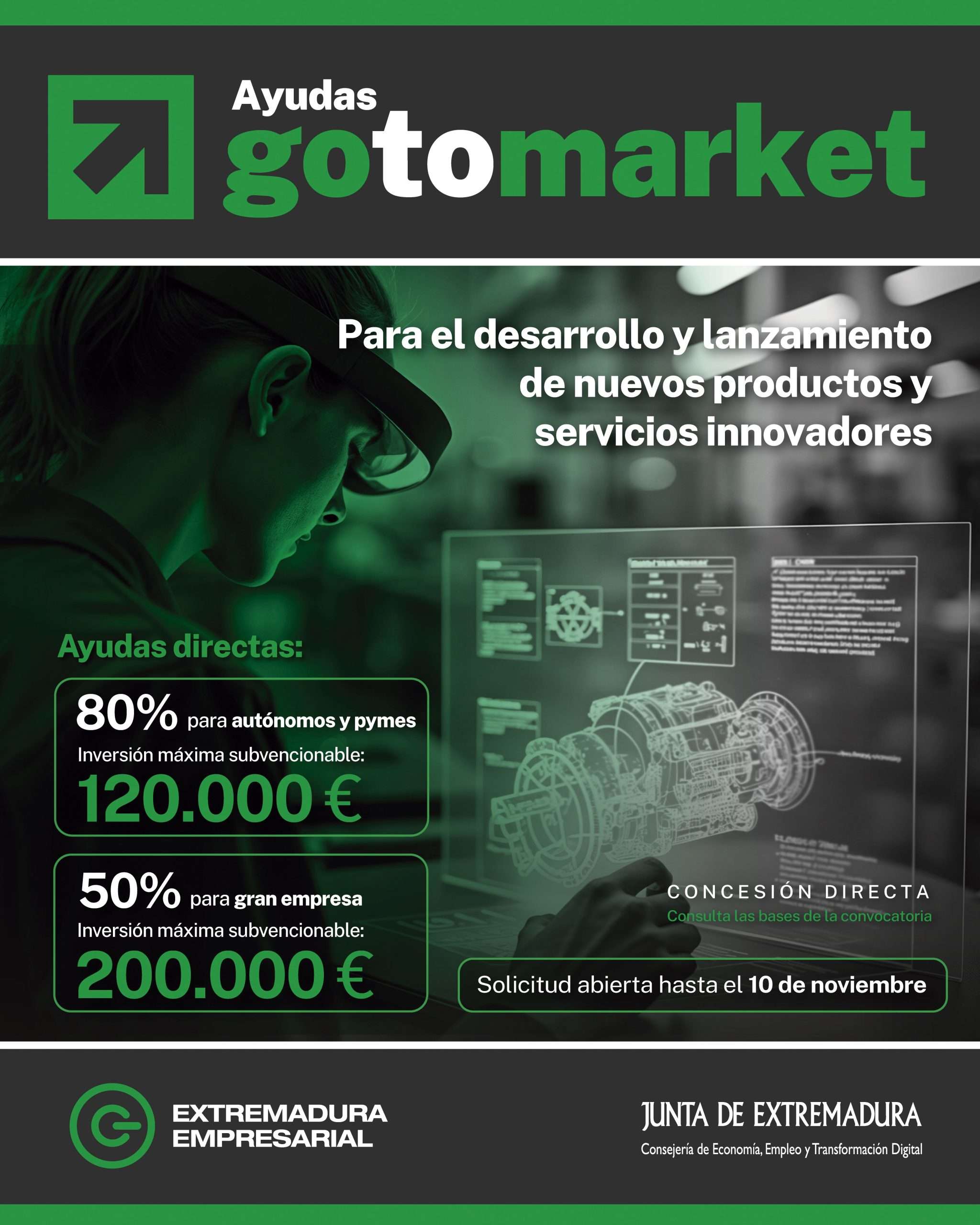 La Junta de Extremadura impulsa el lanzamiento y desarrollo de productos y servicios innovadores con las ayudas GoToMarket