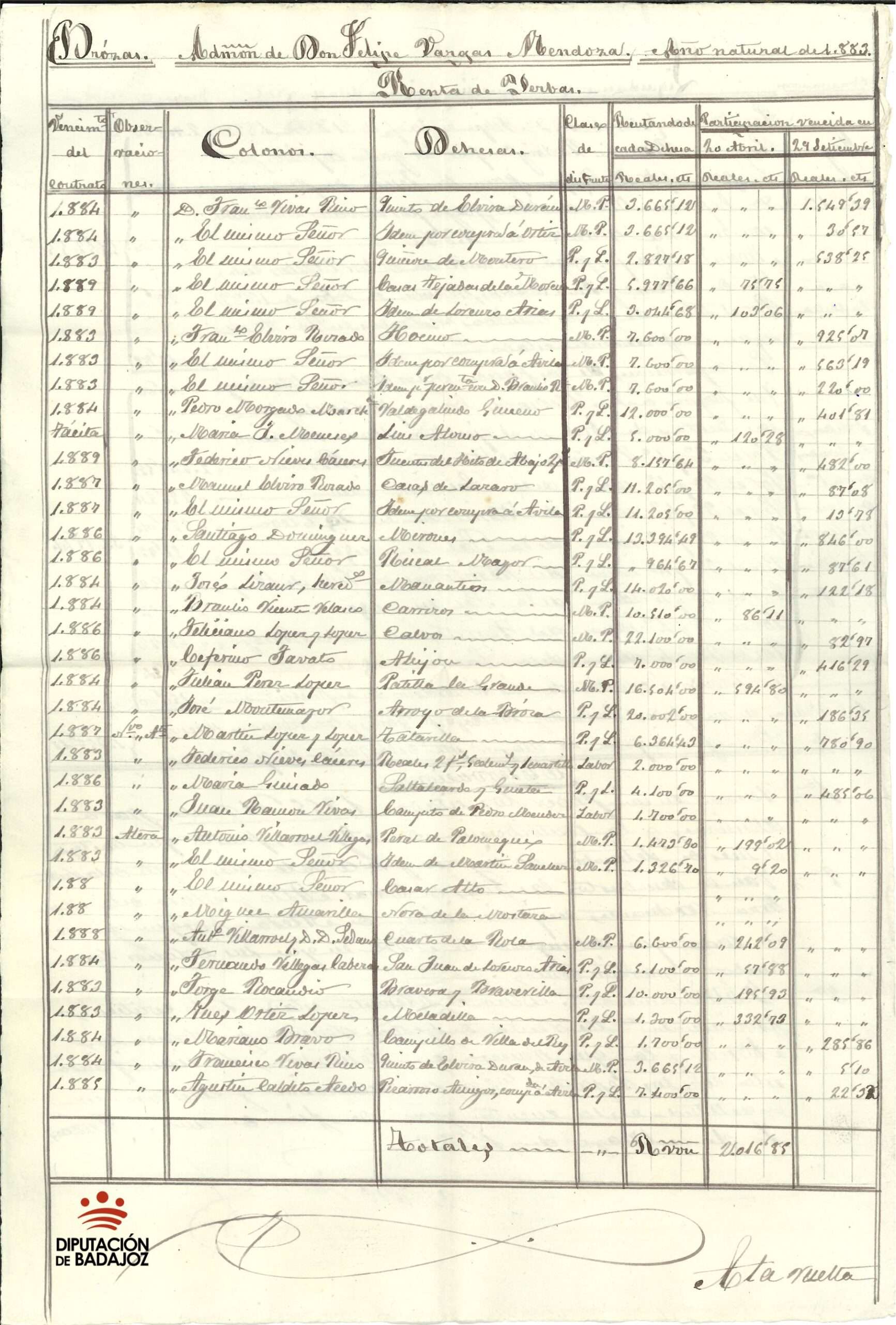 La Diputación de Badajoz recibe el fondo documental de la familia Vargas Zúñiga-Ceballos Zúñiga