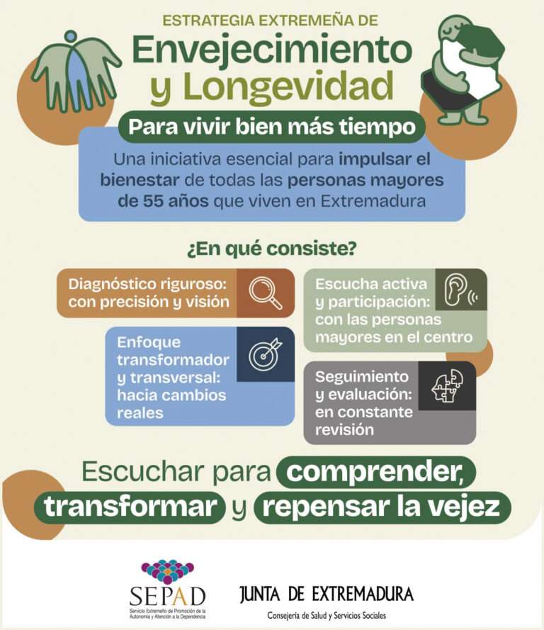 Extremadura avanza en la construcción de su Estrategia de Envejecimiento para vivir más y vivir mejor